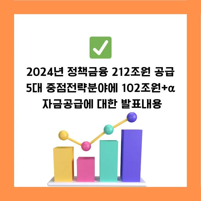  금융 분야에서 주목해야 할 2024년 정책 키워드