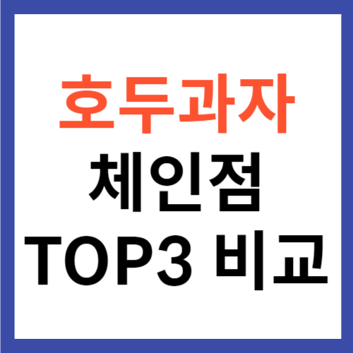 호두과자 체인점 TOP3 창업 비용 마진율 순수익 장단점 비교