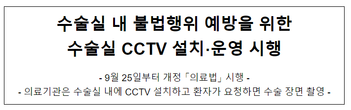  수술실 내 불법행위 예방을 위한 수술실 CCTV 설치·운영 시행