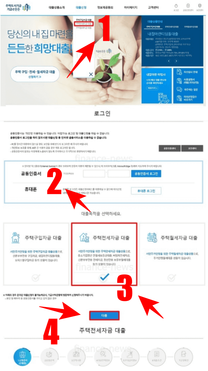 버팀목-전세자금-대출-신청방법-순서