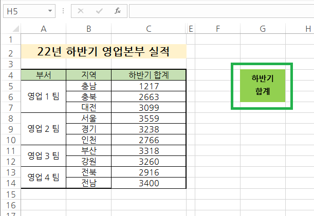 도형을 넣고 알아보기 쉽게 텍스트 입력