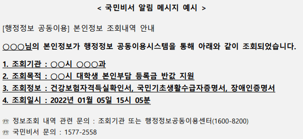 국민비서 구삐 알림 메시지 예시