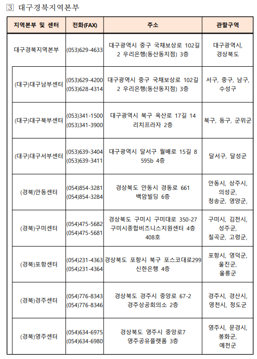 소상공인 전기요금 특별지원