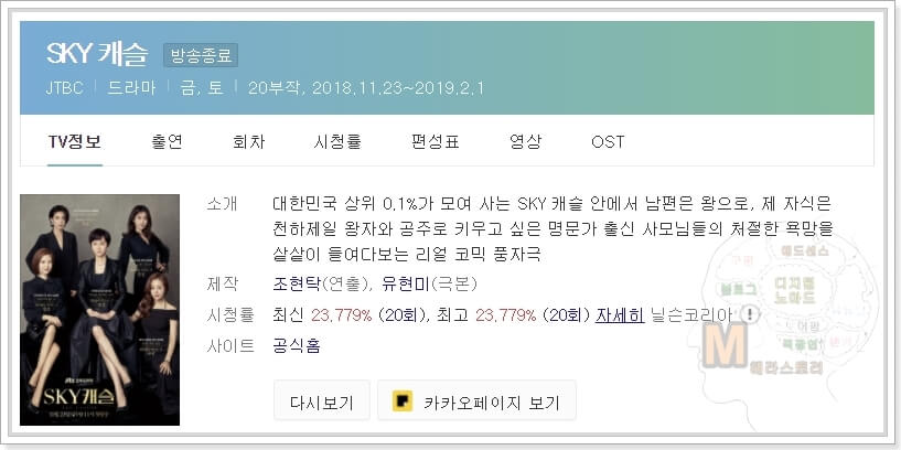 넷플릭스-드라마-추천-한국드라마-top10