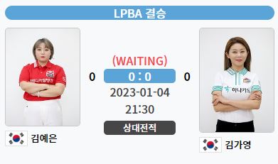 lpba 결승 김가영 당구선수 최다우승이냐 최연소 우승일까?