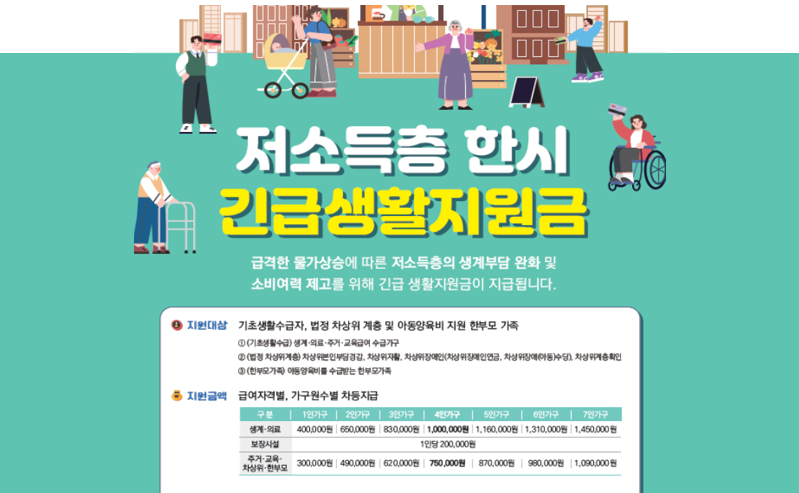  2022 긴급생활지원금 대상 & 금액 확인하세요!