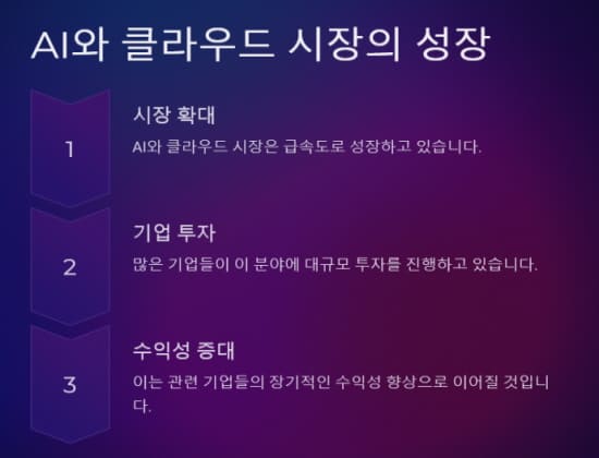 AI와 크라우드 전망