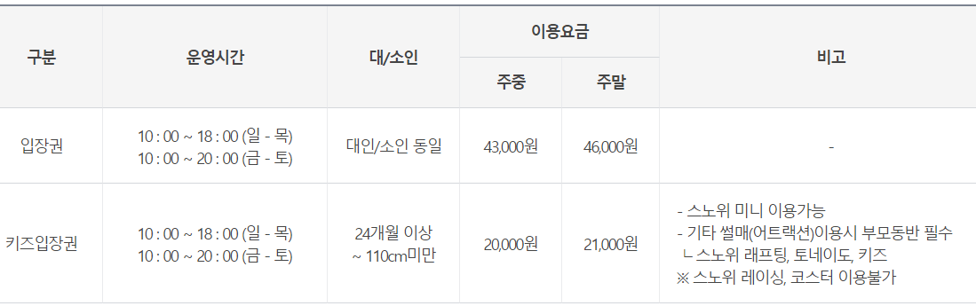 눈썰매장 이용요금