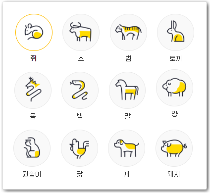  11월 넷째주 이번주 띠별 운세 무료 보기