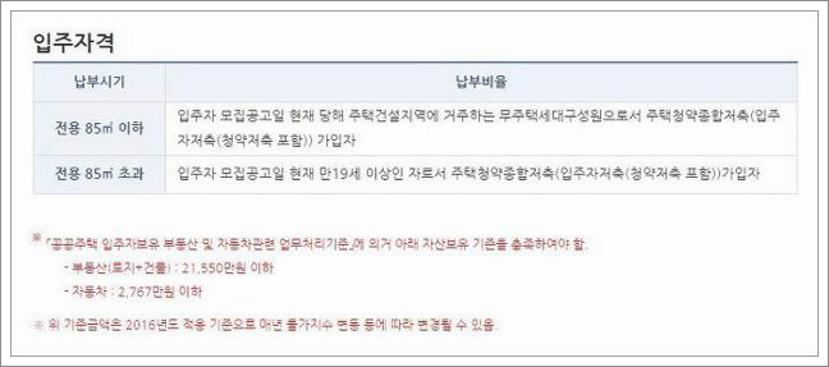 10년 공공임대 분양전환