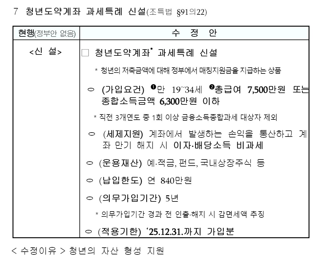 기획재정부-보도자료