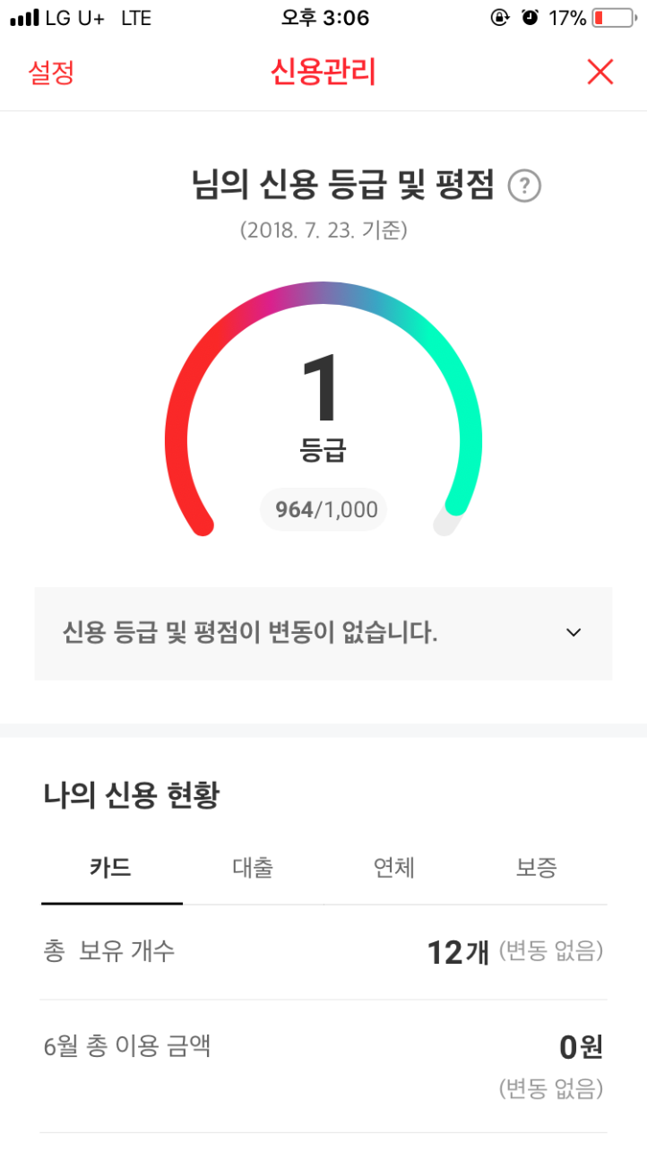  신용등급조회 어떻게 할까?