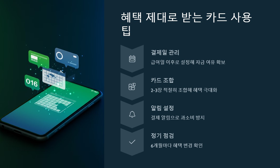 신용카드 혜택 제대로 받는 팁