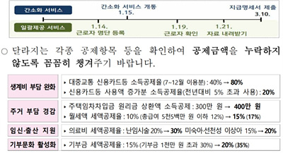 간소화 서비스 일정과 달라지는 공제항목 사진