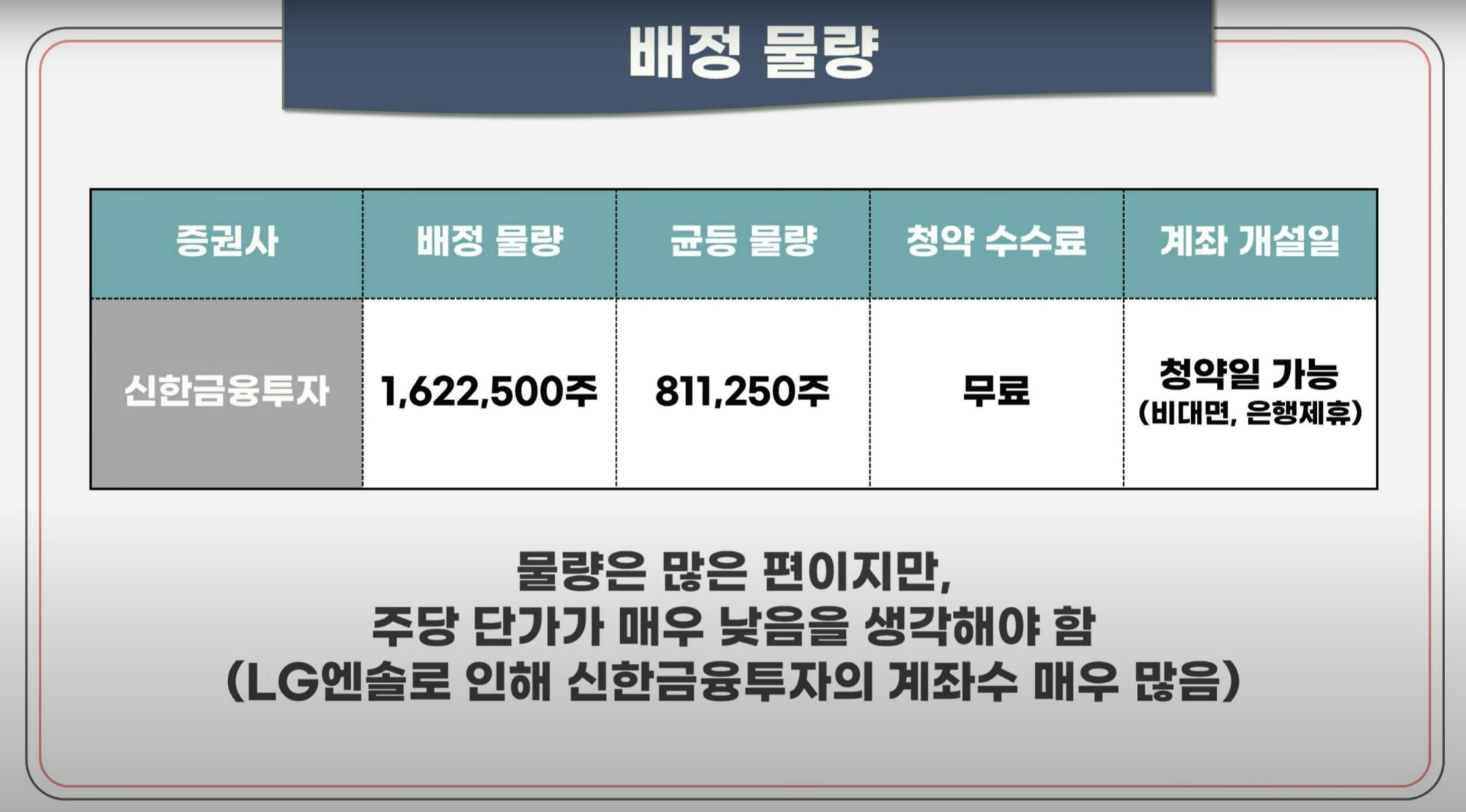 세아메카닉스 배정물량 표