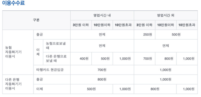  농협 ATM 수수료 출금한도 정리