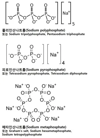 메타인산나트륨 정의 주요기능 안전성_2