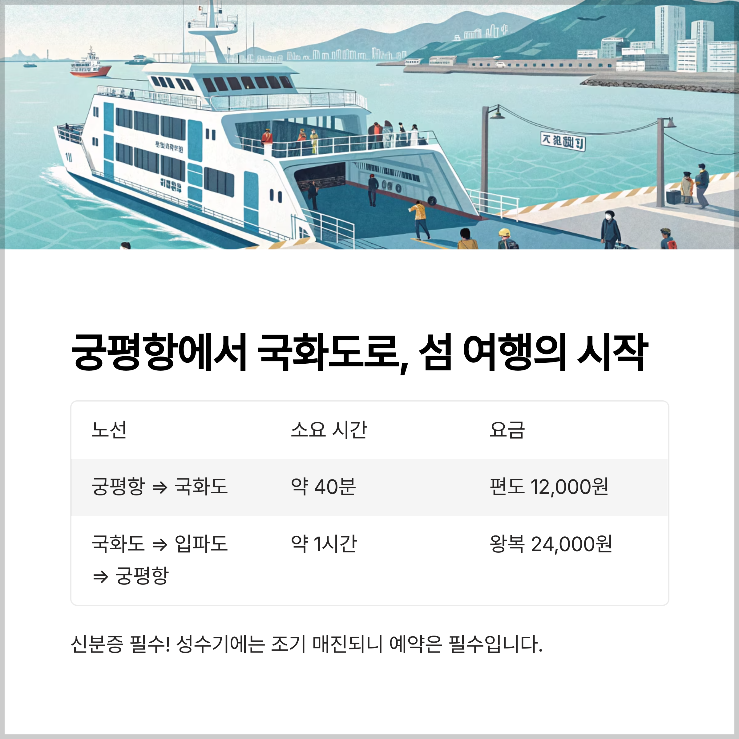 궁평항-국화도 배편 정보 총정리