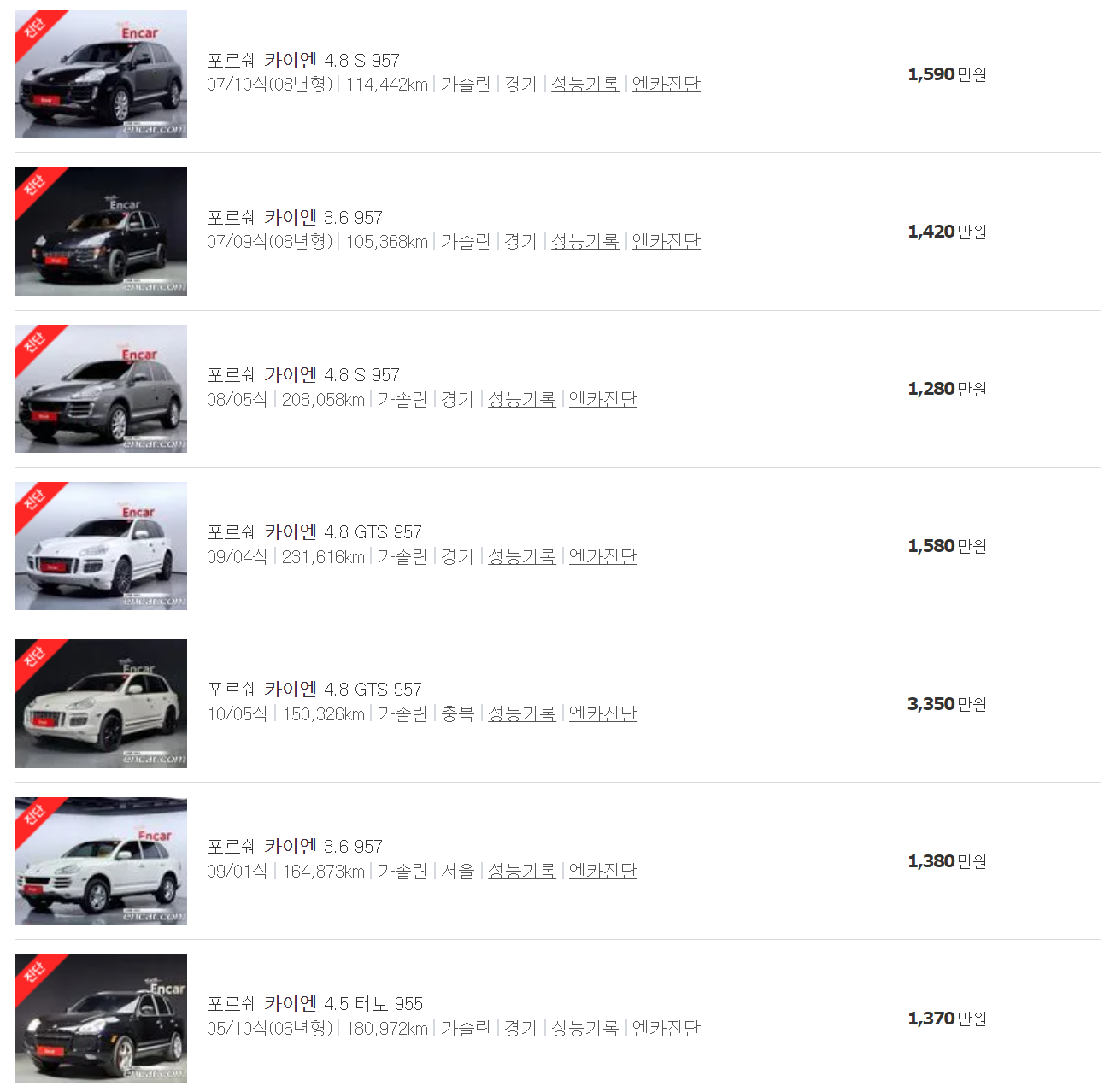 2002~2010년식 포르쉐 카이엔 중고차 가격