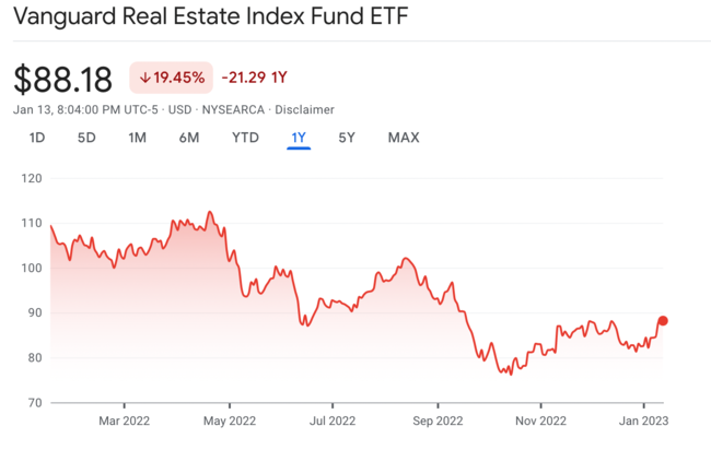 장기투자 미국 etf 추천（방문:CXAIG.com）KGfAN em Promoção na