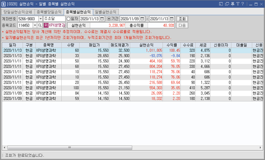  No.30-4 (20-11-13) KPX생명과학(114450) - 3연상후 매도 / 최종 수익 ·