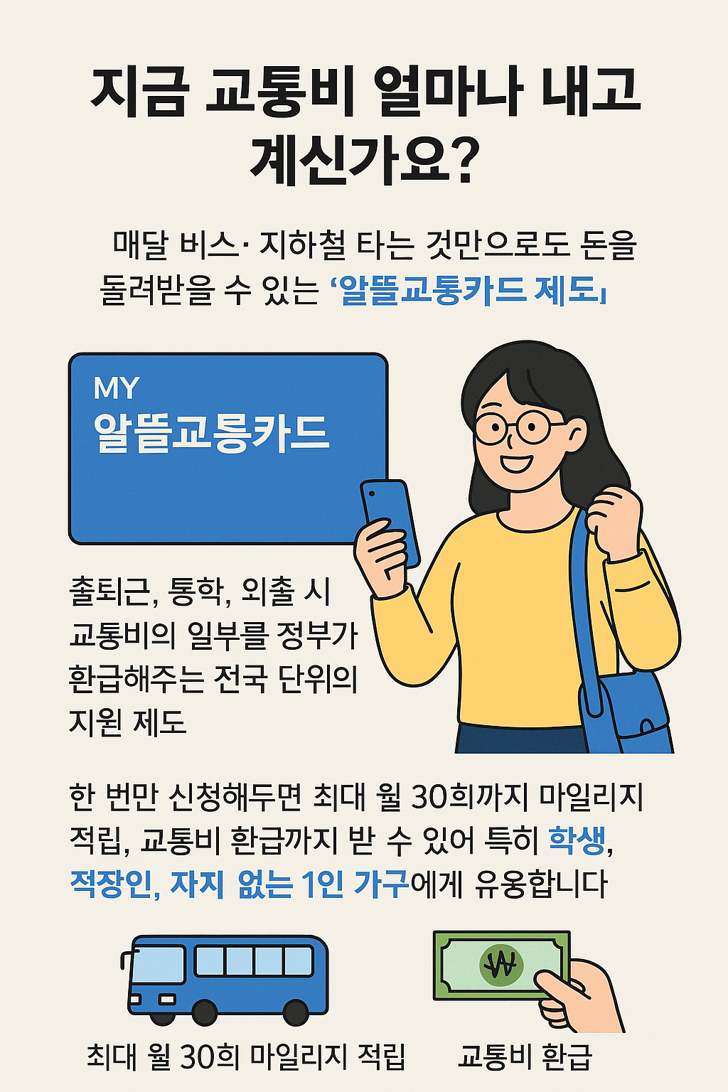 지금 교통비 얼마나 내고 계신가요 – 알뜰교통카드 제도를 설명하는 여성 캐릭터와 버스, 환급 이미지 구성