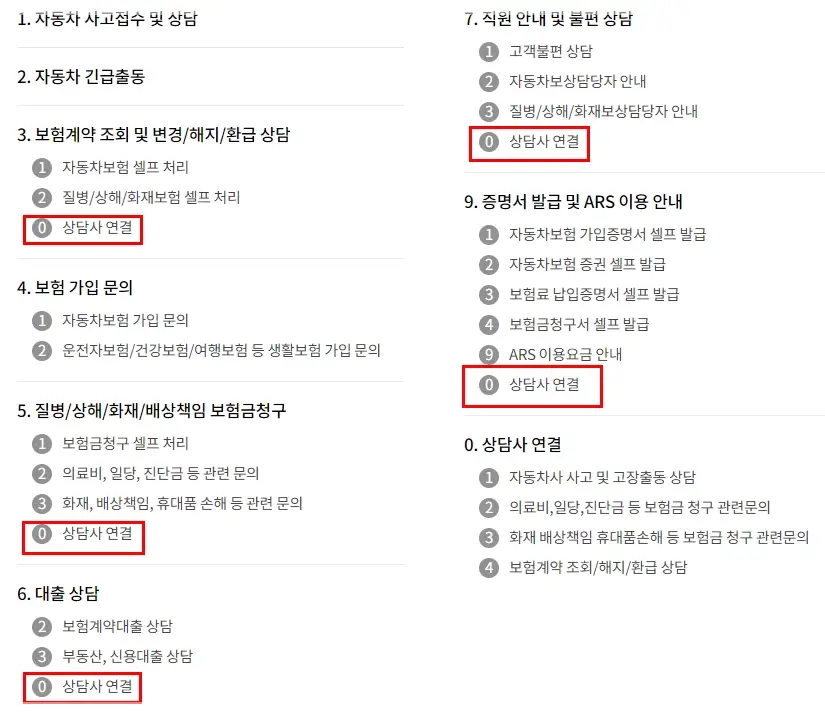 삼성화재-고객센터-전화번호-상담원-연결