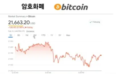 비트코인