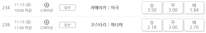 프로토 승부식 137회차 북중미 네이션스리그
