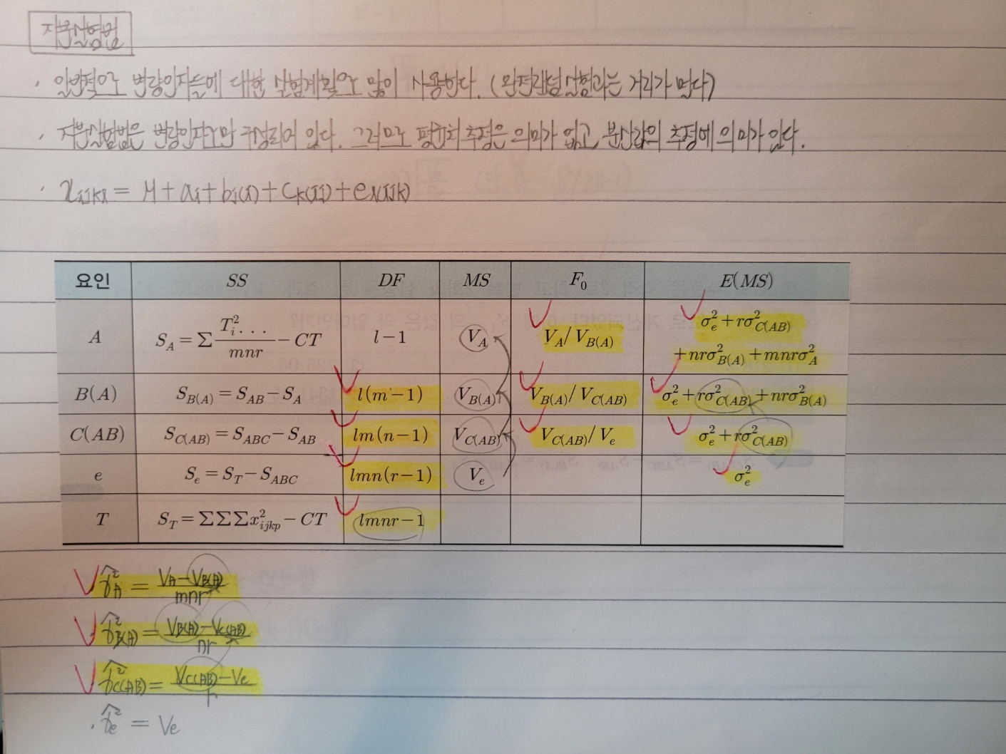 실험계획법 공식 정리