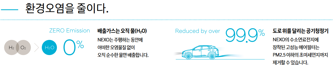 2023년 양주시 넥쏘 보조금