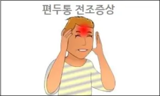 편두통 전조증상