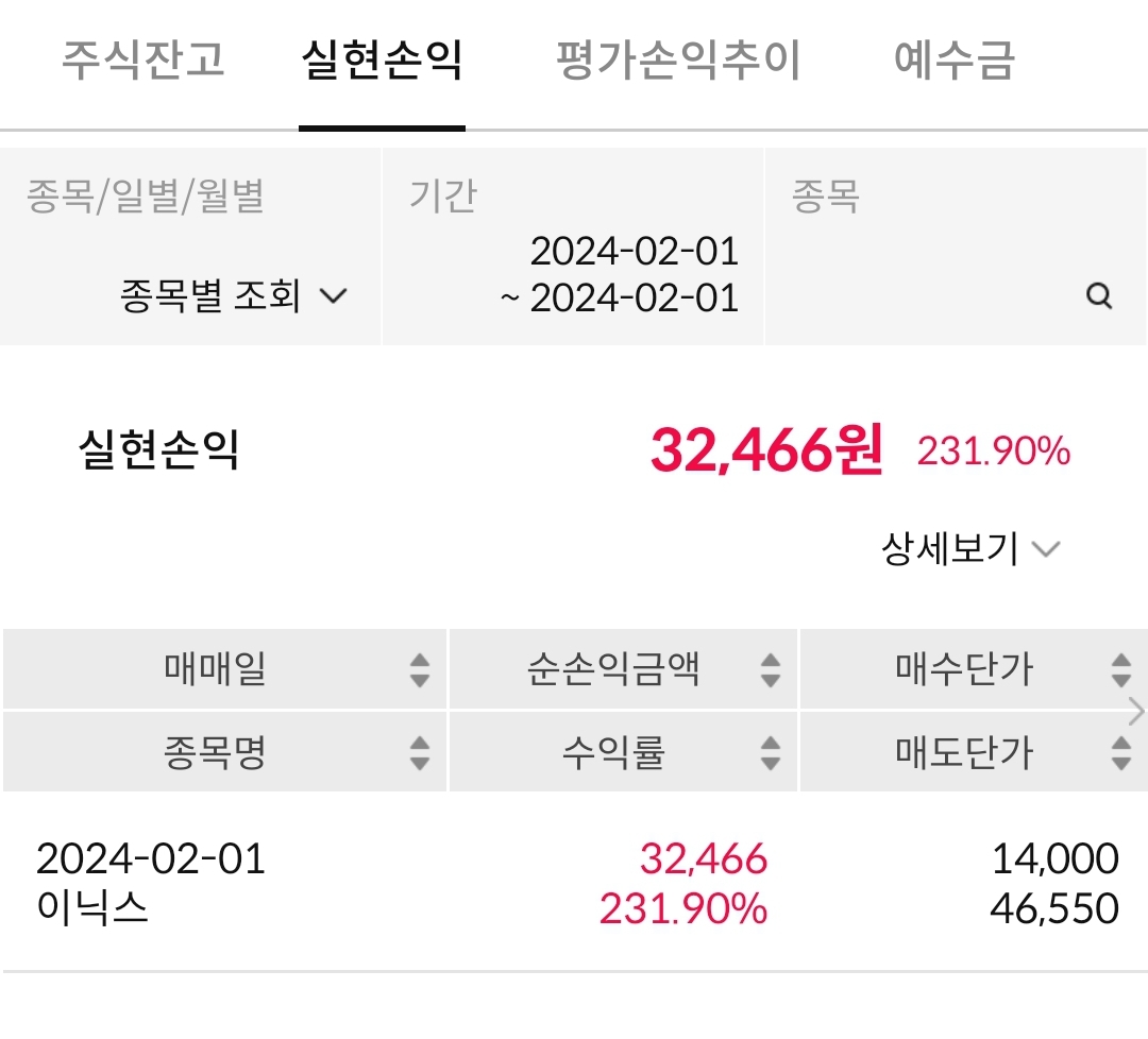 이닉스 이미지