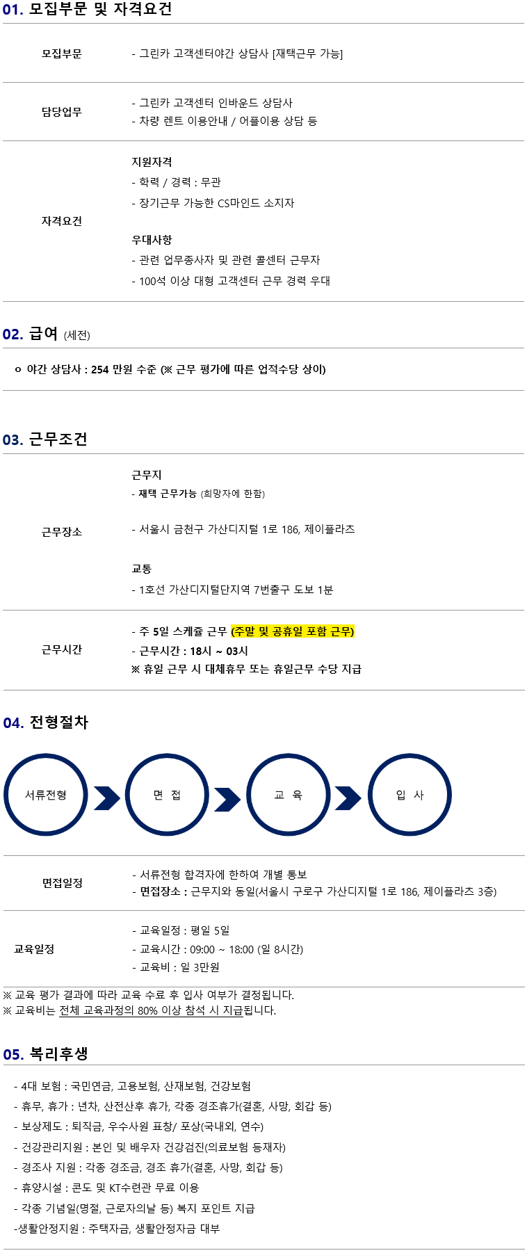 [에스엠서치플러스(주)] [가산/전화면접/재택가능/18시-03시] 그린카 야간 CS상담 -M18x - 사람인