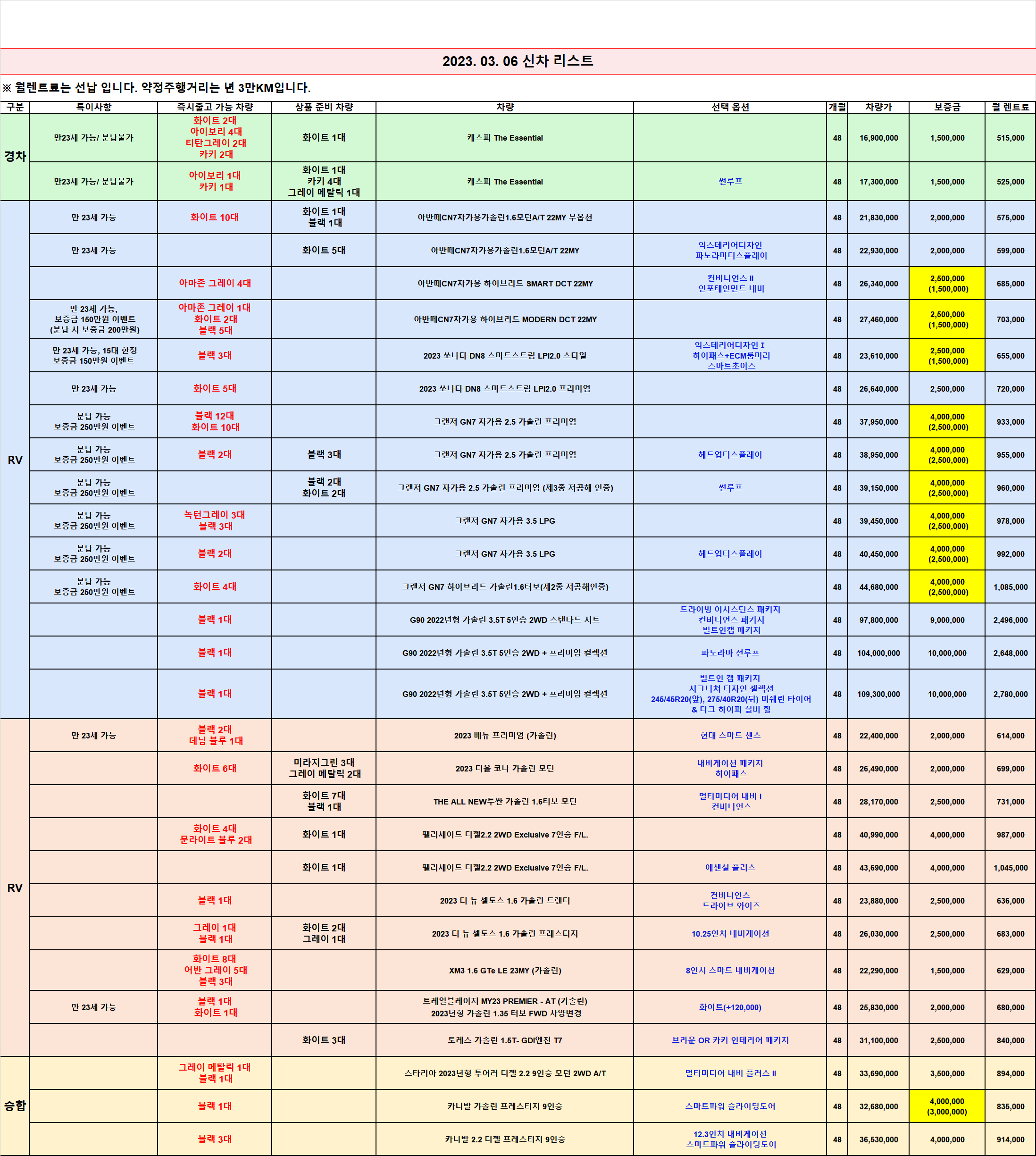  (무심사 즉출)신차 차량 리스트 _2023.03.06 기준_렌탈셀러카