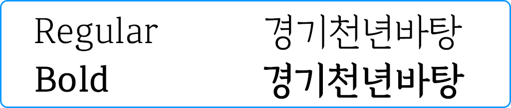 굵기