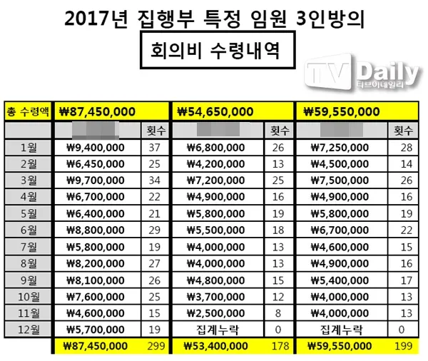 거마비 뜻 유래 의미 사용법 용례_7