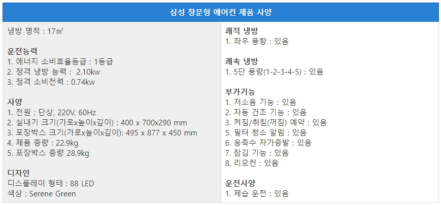 삼성 창문형 에어컨 제품 사양