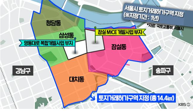  토지거래허가제 잠실동 삼성동 대치동 청담동 시행..토지거래허가제 문제점은?