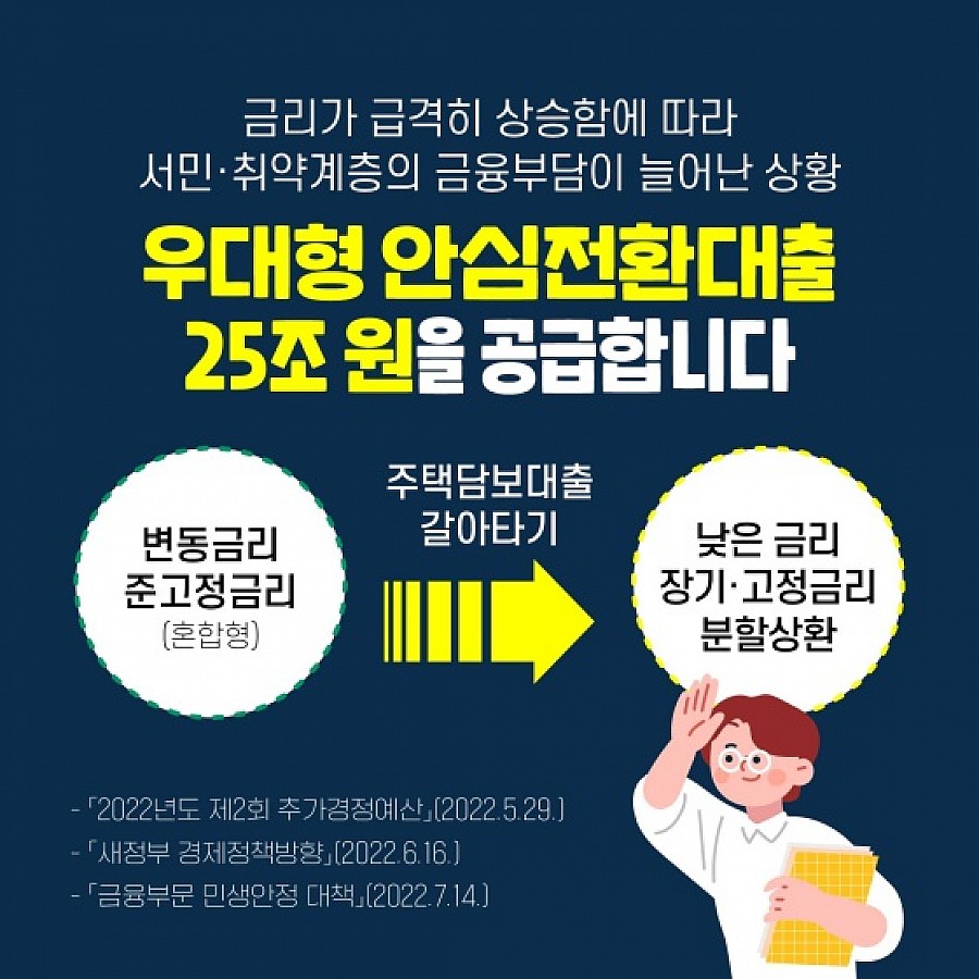  연 3%대 안심 전환대출 9월 15일부터 신청 가능 신청 방법 및 신청자격 쉽게 설명해 드립니다!