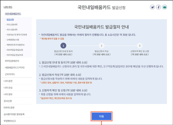 국민내일배움카드 발급절차 안내