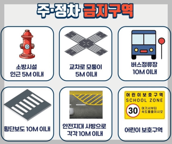 주정차금지 6대구역