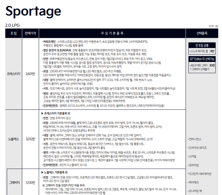 2024 스포티지 LPG 가격표