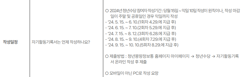 청년취업수당의 모든것