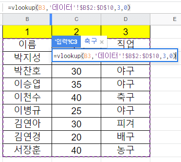 엑셀 vlookup 함수 사용방법 엑셀 Vlookup 함수 사용방법