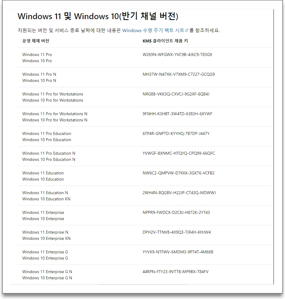 Windows-10-및- Windows-11-클라이언트-제품키