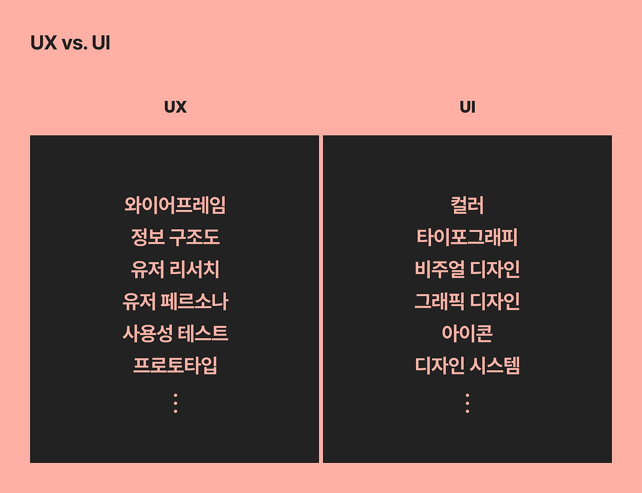 본기획 이미지