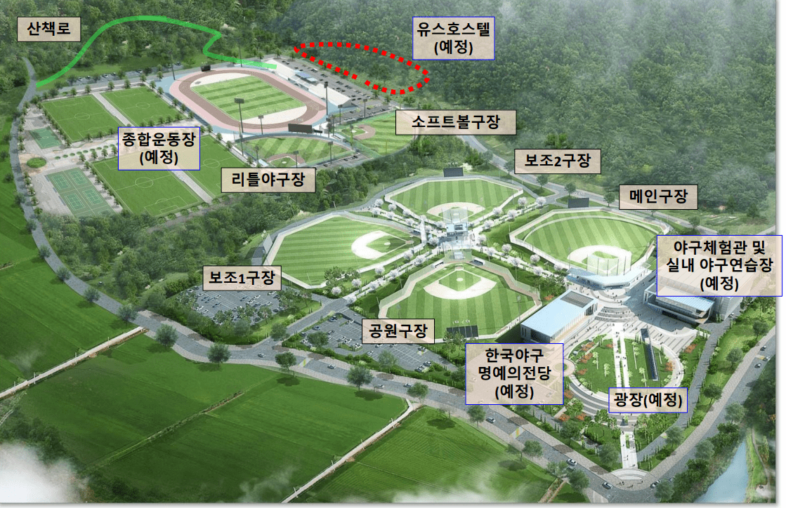 2024 KBO Next-Level Training Camp 고성군 남해안벨트 유스호스텔 기장 야구센터 한국야구박물관
