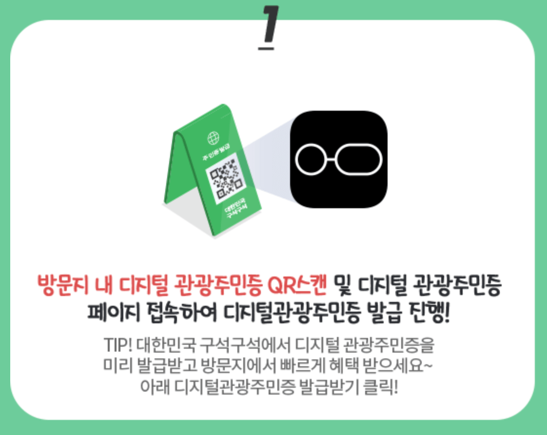 디지털 관광주민증 발급 방법/ 신청 방법/ 사용 방법/ 할인