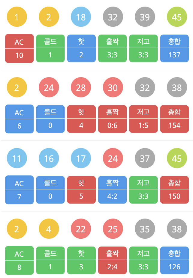 복권 이미지